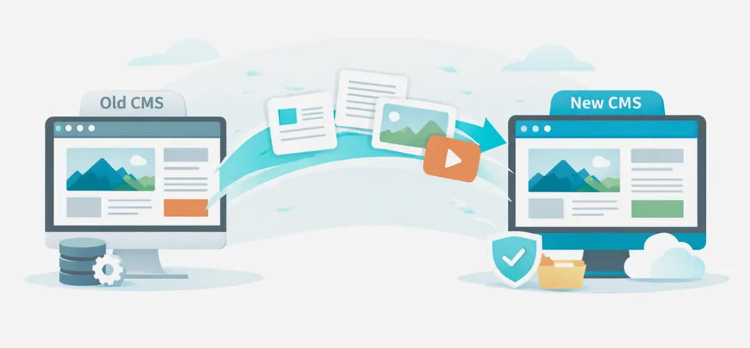 CMS Migration